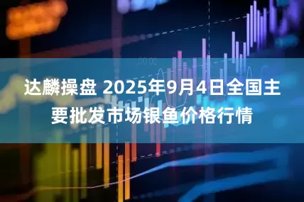 达麟操盘 2025年9月4日全国主要批发市场银鱼价格行情